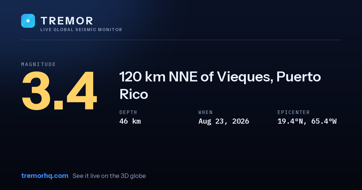 M3.4 earthquake near 120 km NNE of Vieques, Puerto Rico