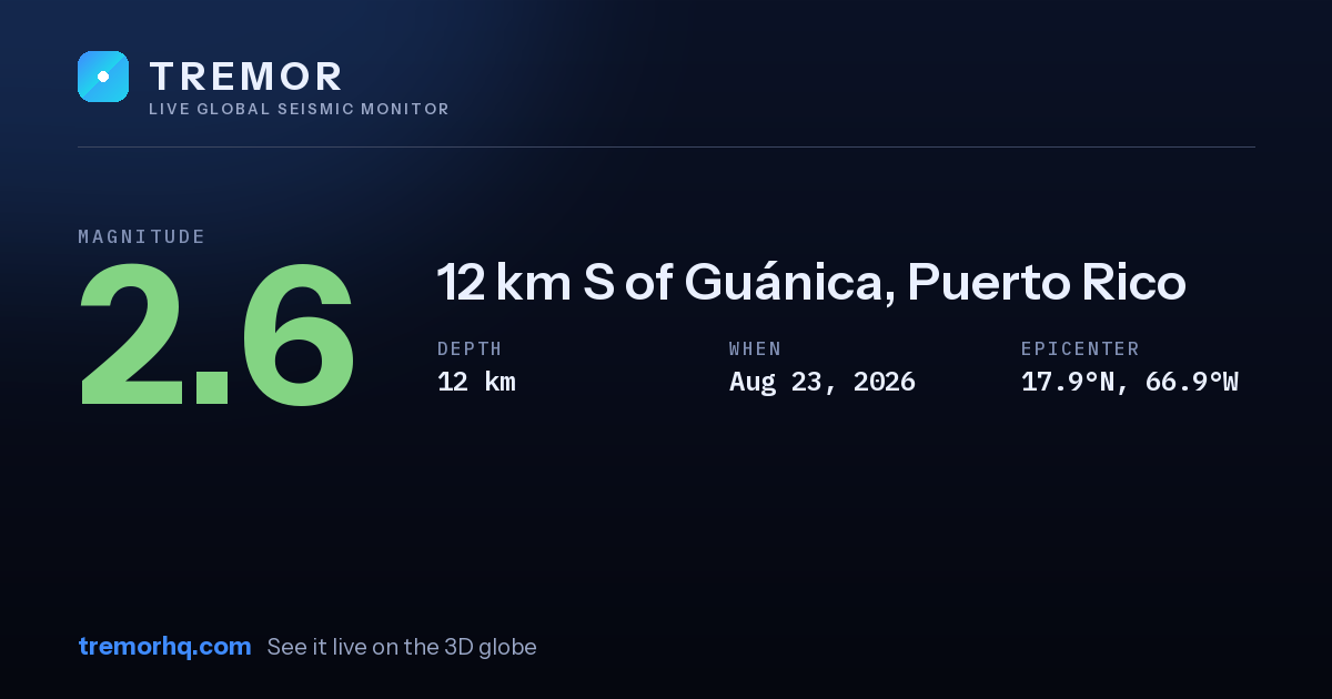 M2.6 earthquake near 12 km S of Guánica, Puerto Rico
