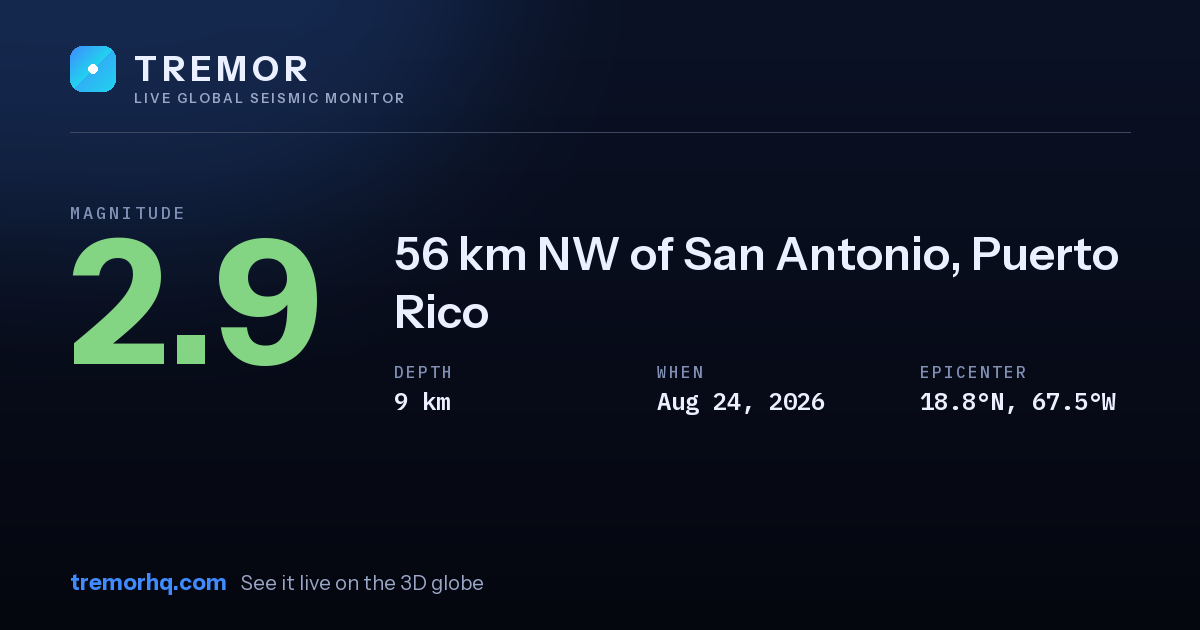M2.9 earthquake near 56 km NW of San Antonio, Puerto Rico