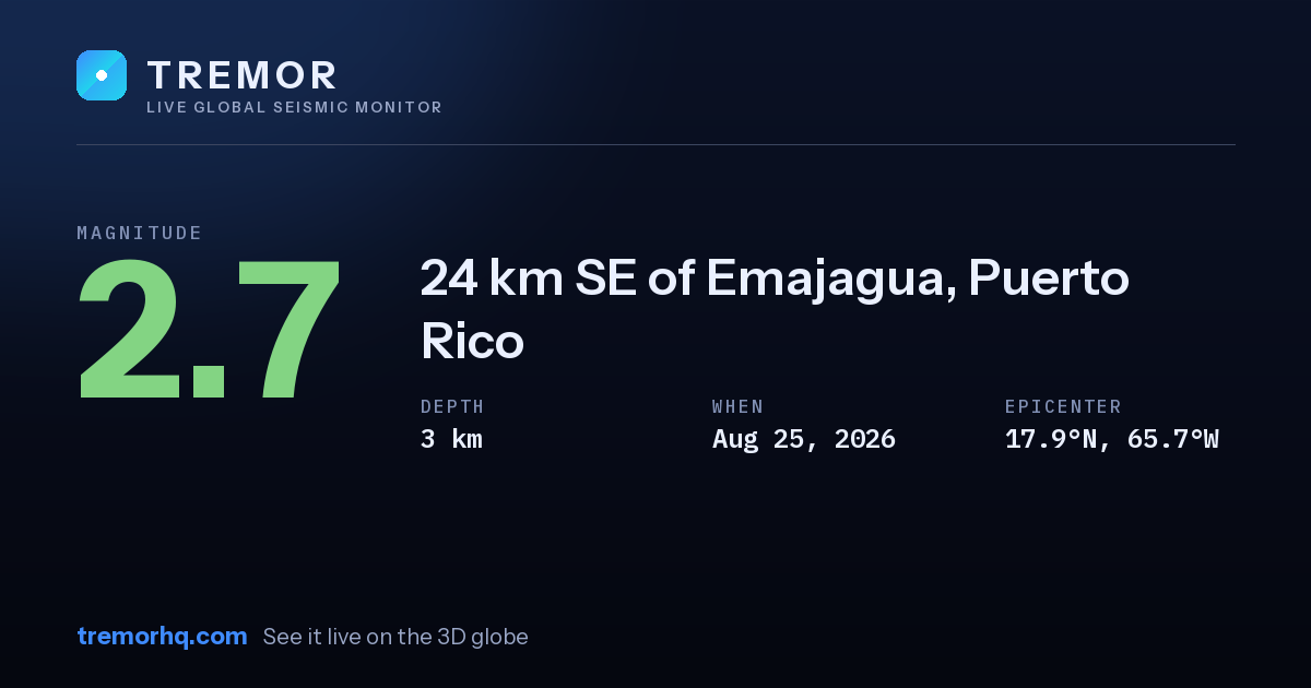 M2.7 earthquake near 24 km SE of Emajagua, Puerto Rico