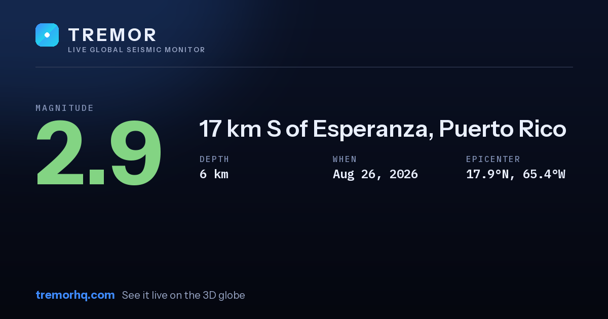 M2.9 earthquake near 17 km S of Esperanza, Puerto Rico