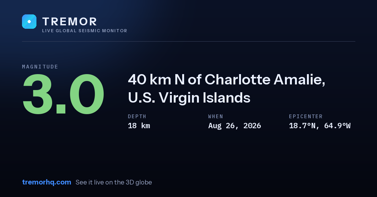 M3.0 earthquake near 40 km N of Charlotte Amalie, U.S. Virgin Islands