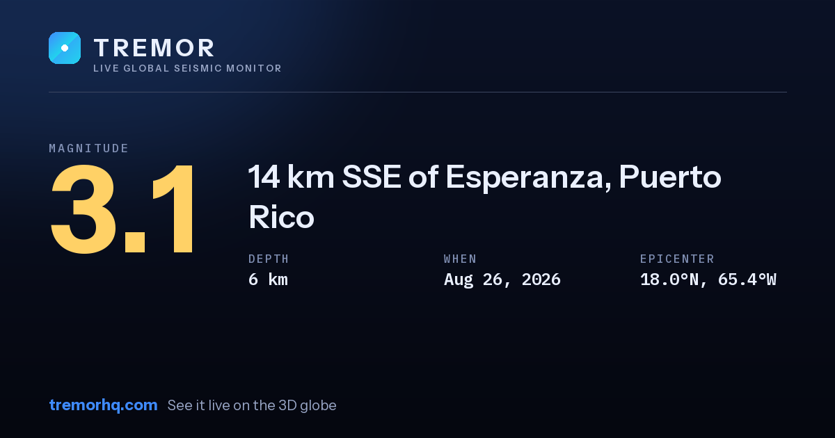 M3.1 earthquake near 14 km SSE of Esperanza, Puerto Rico