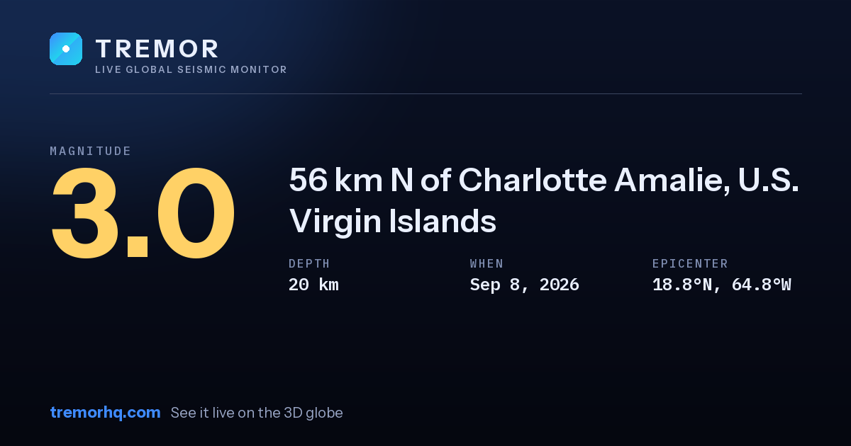 M3.0 earthquake near 56 km N of Charlotte Amalie, U.S. Virgin Islands