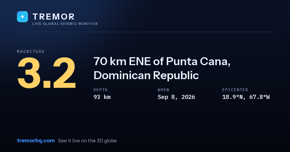 M3.2 earthquake near 70 km ENE of Punta Cana, Dominican Republic