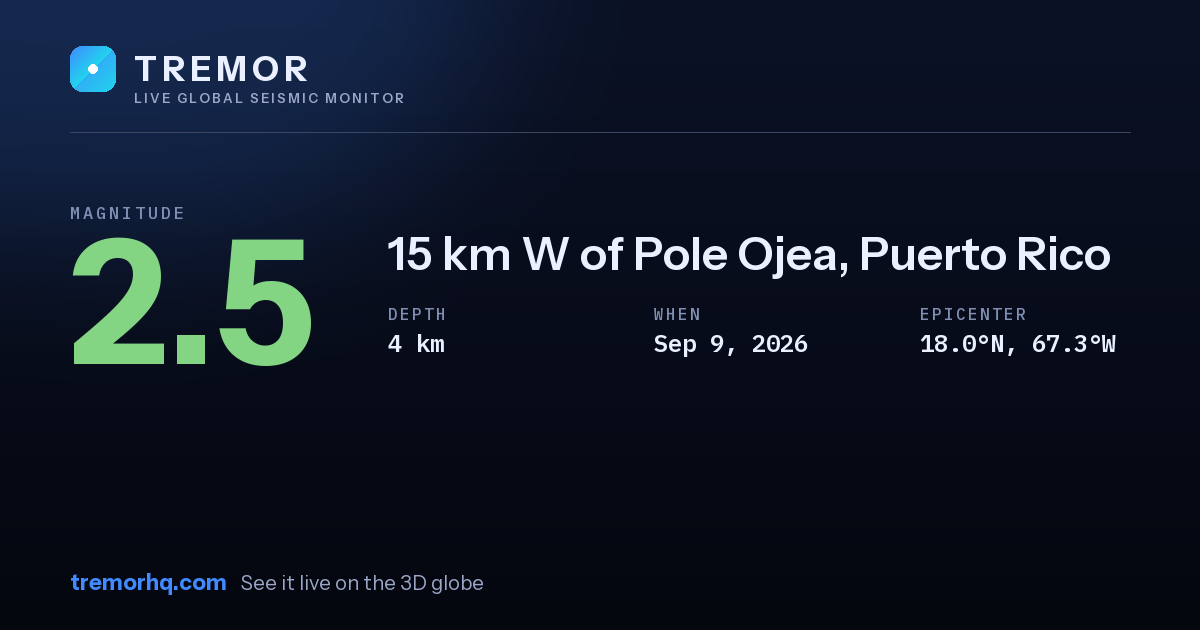 M2.5 earthquake near 15 km W of Pole Ojea, Puerto Rico