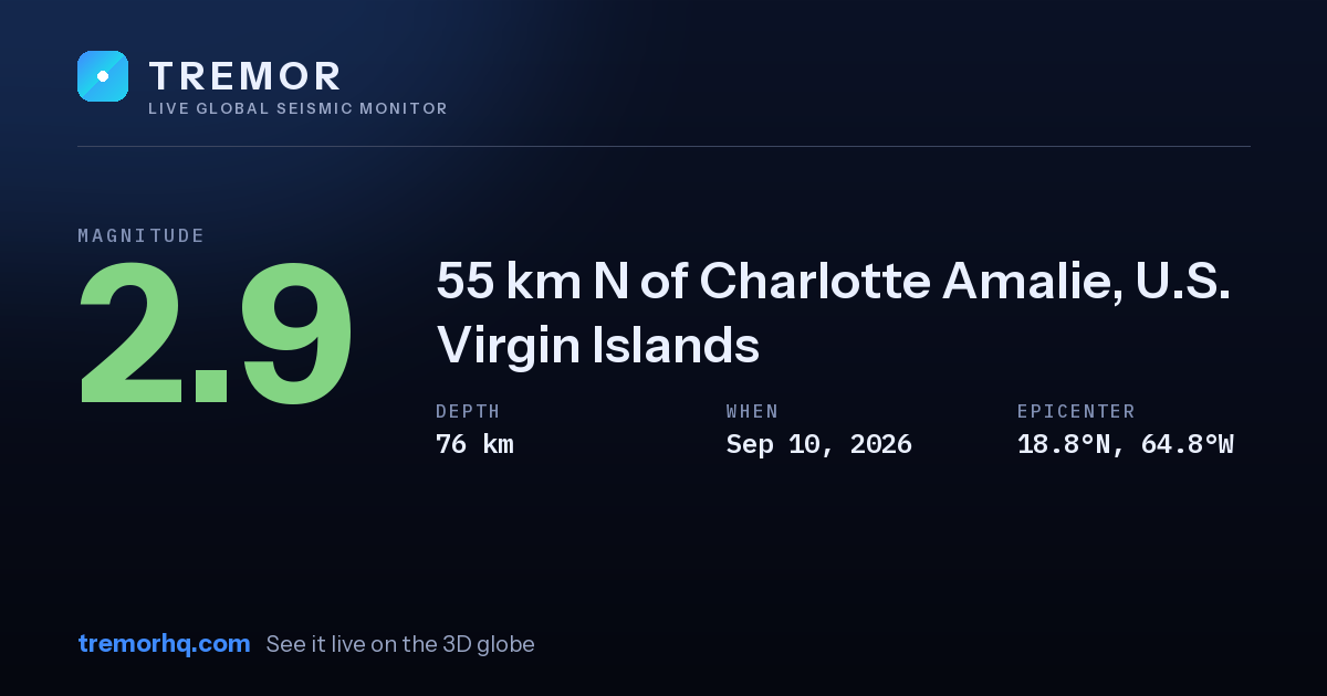 M2.9 earthquake near 55 km N of Charlotte Amalie, U.S. Virgin Islands