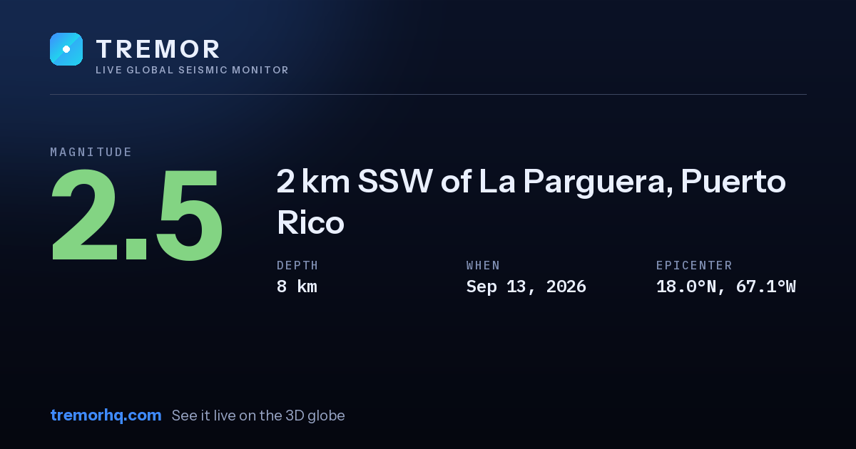 M2.5 earthquake near 2 km SSW of La Parguera, Puerto Rico