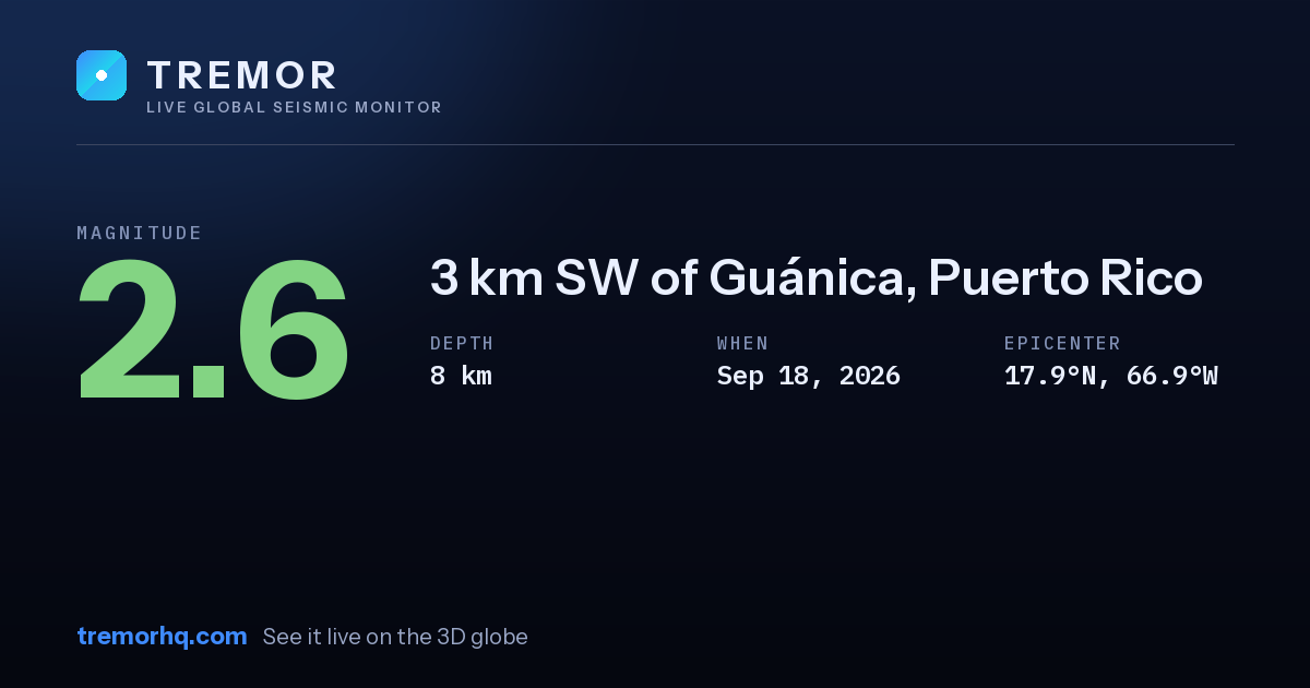 M2.6 earthquake near 3 km SW of Guánica, Puerto Rico