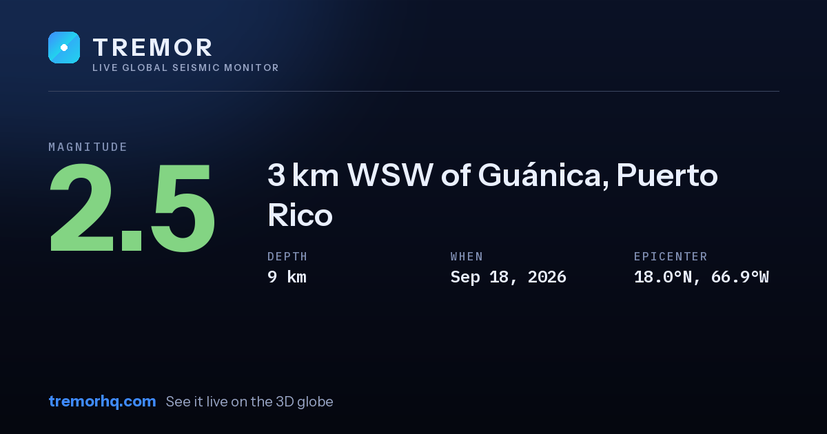 M2.5 earthquake near 3 km WSW of Guánica, Puerto Rico