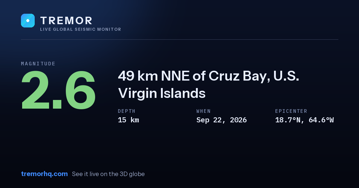 M2.6 earthquake near 49 km NNE of Cruz Bay, U.S. Virgin Islands