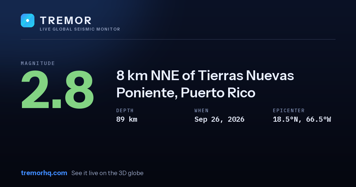 M2.8 earthquake near 8 km NNE of Tierras Nuevas Poniente, Puerto Rico
