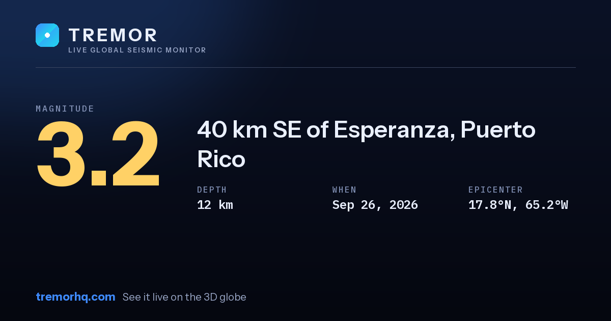 M3.2 earthquake near 40 km SE of Esperanza, Puerto Rico