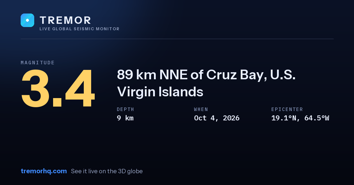M3.4 earthquake near 89 km NNE of Cruz Bay, U.S. Virgin Islands