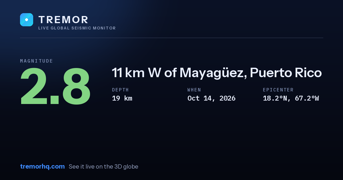 M2.8 earthquake near 11 km W of Mayagüez, Puerto Rico