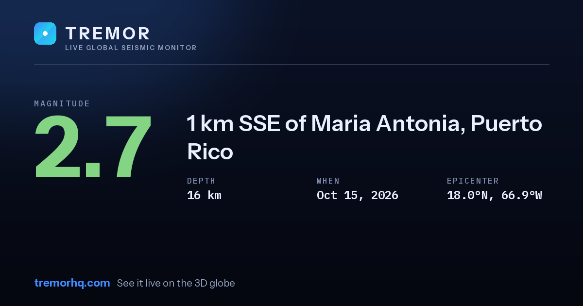 M2.7 earthquake near 1 km SSE of Maria Antonia, Puerto Rico