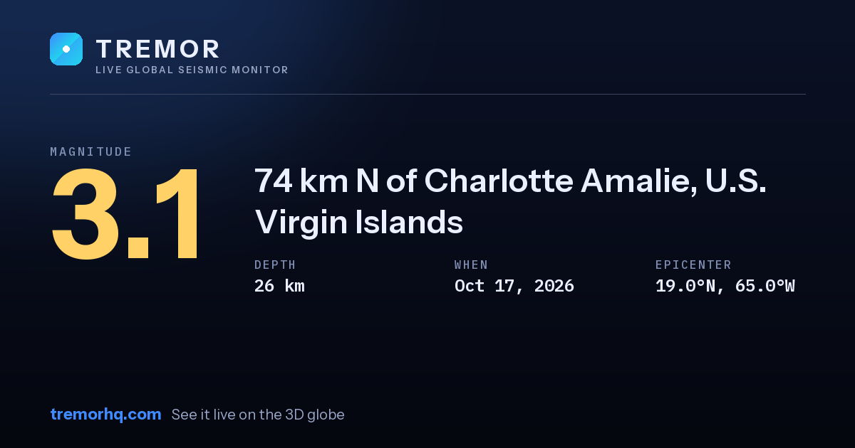 M3.1 earthquake near 74 km N of Charlotte Amalie, U.S. Virgin Islands