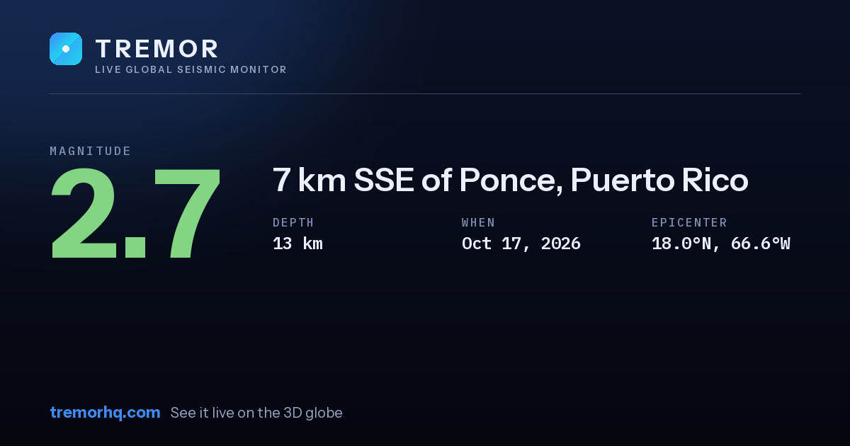 M2.7 earthquake near 7 km SSE of Ponce, Puerto Rico