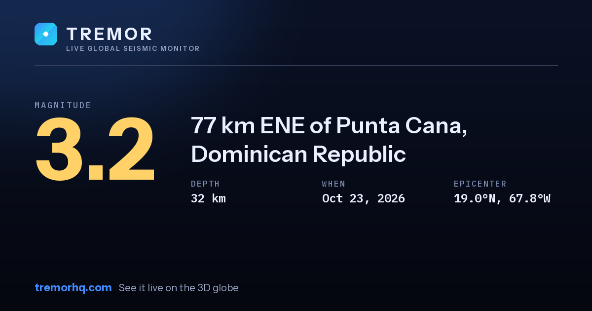 M3.2 earthquake near 77 km ENE of Punta Cana, Dominican Republic