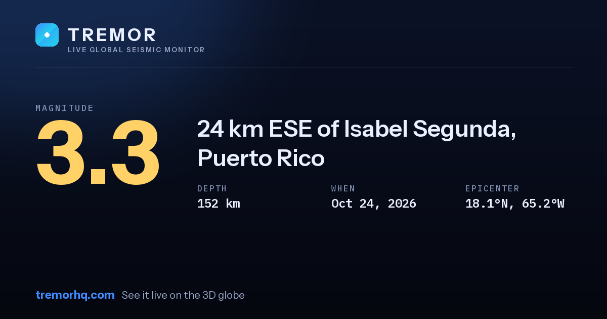 M3.3 earthquake near 24 km ESE of Isabel Segunda, Puerto Rico