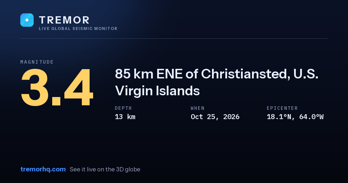 M3.4 earthquake near 85 km ENE of Christiansted, U.S. Virgin Islands