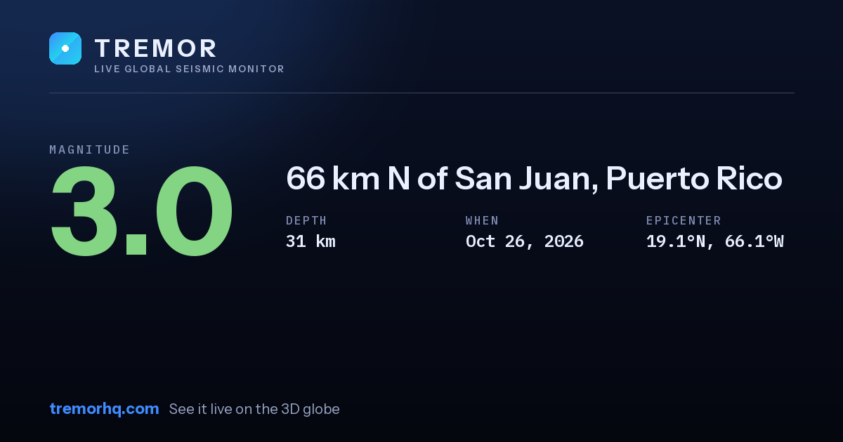 M3.0 earthquake near 66 km N of San Juan, Puerto Rico