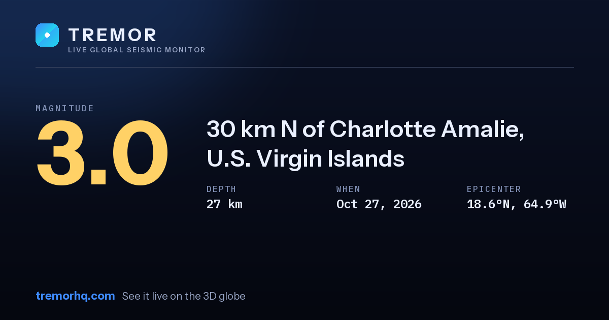 M3.0 earthquake near 30 km N of Charlotte Amalie, U.S. Virgin Islands