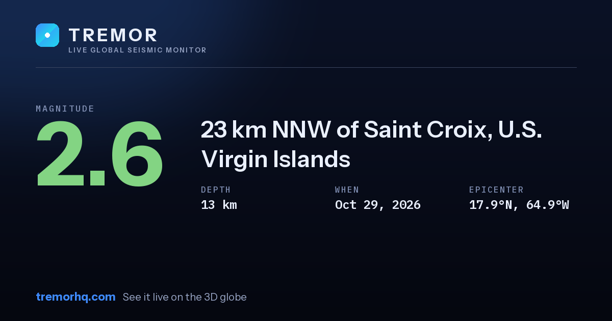 M2.6 earthquake near 23 km NNW of Saint Croix, U.S. Virgin Islands