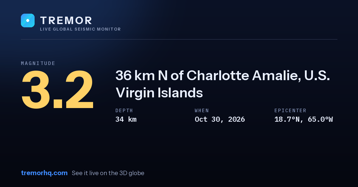 M3.2 earthquake near 36 km N of Charlotte Amalie, U.S. Virgin Islands