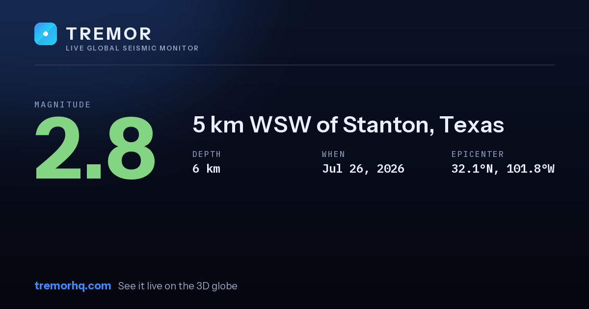 M2.8 earthquake near 5 km WSW of Stanton, Texas