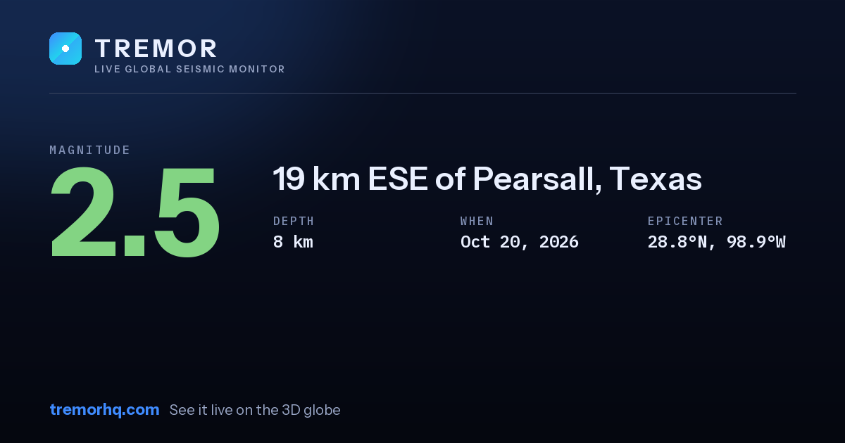 M2.5 earthquake near 19 km ESE of Pearsall, Texas