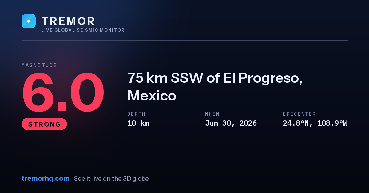 M6.0 earthquake near 75 km SSW of El Progreso, Mexico