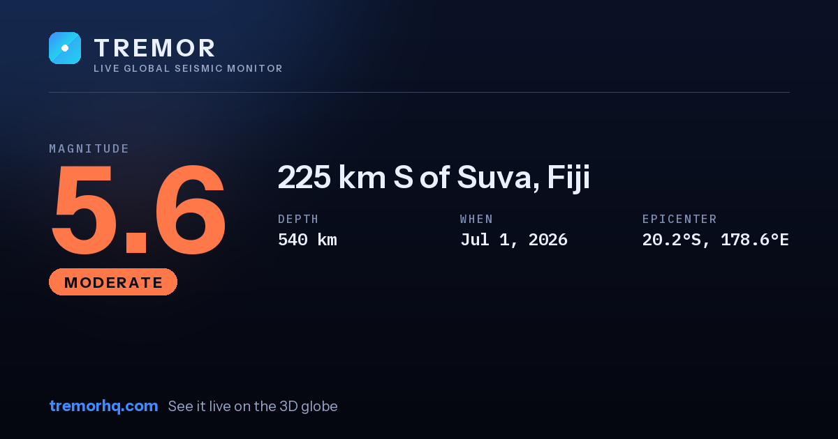 M5.6 earthquake near 225 km S of Suva, Fiji