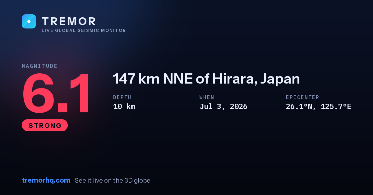 M6.1 earthquake near 147 km NNE of Hirara, Japan