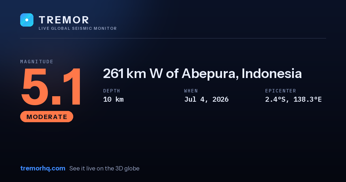 M5.1 earthquake near 261 km W of Abepura, Indonesia