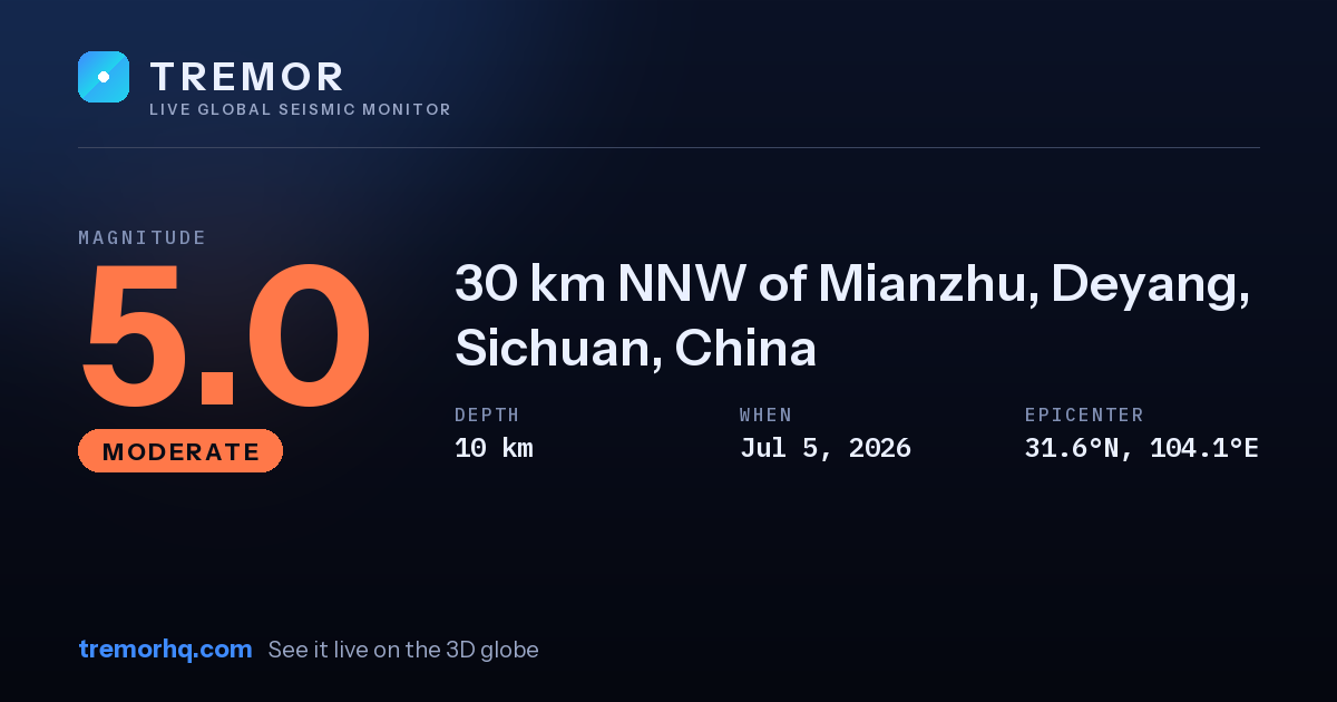 M5.0 earthquake near 30 km NNW of Mianzhu, Deyang, Sichuan, China