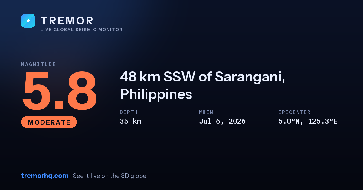 M5.8 earthquake near 48 km SSW of Sarangani, Philippines
