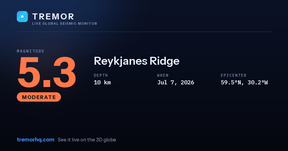 M5.3 earthquake near Reykjanes Ridge