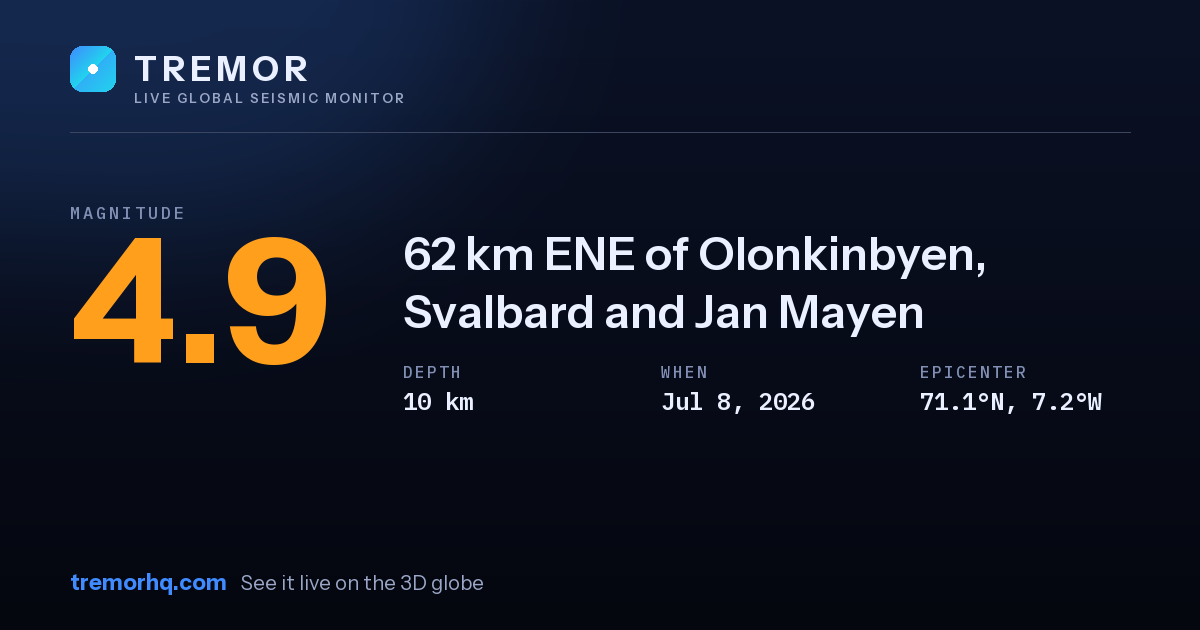 M4.9 earthquake near 62 km ENE of Olonkinbyen, Svalbard and Jan Mayen