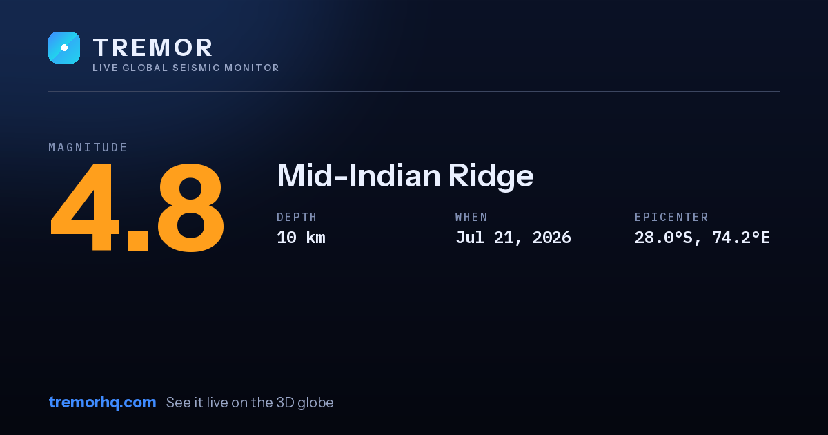 M4.8 earthquake near Mid-Indian Ridge