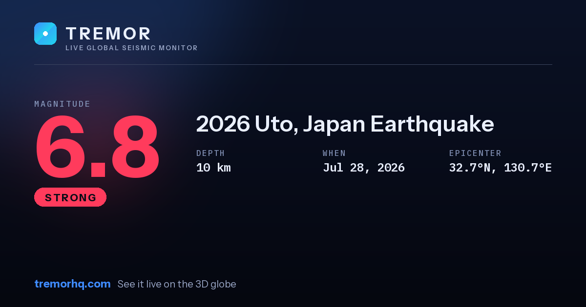 M6.8 earthquake near 2026 Uto, Japan Earthquake 