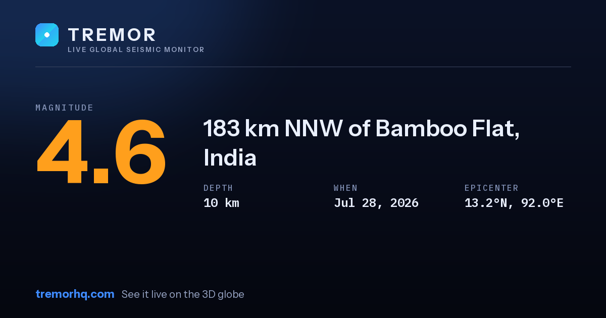 M4.6 earthquake near 183 km NNW of Bamboo Flat, India