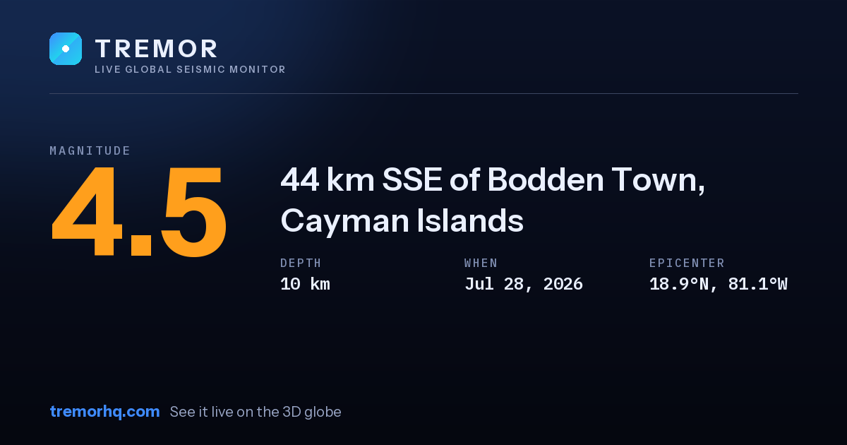 M4.5 earthquake near 44 km SSE of Bodden Town, Cayman Islands