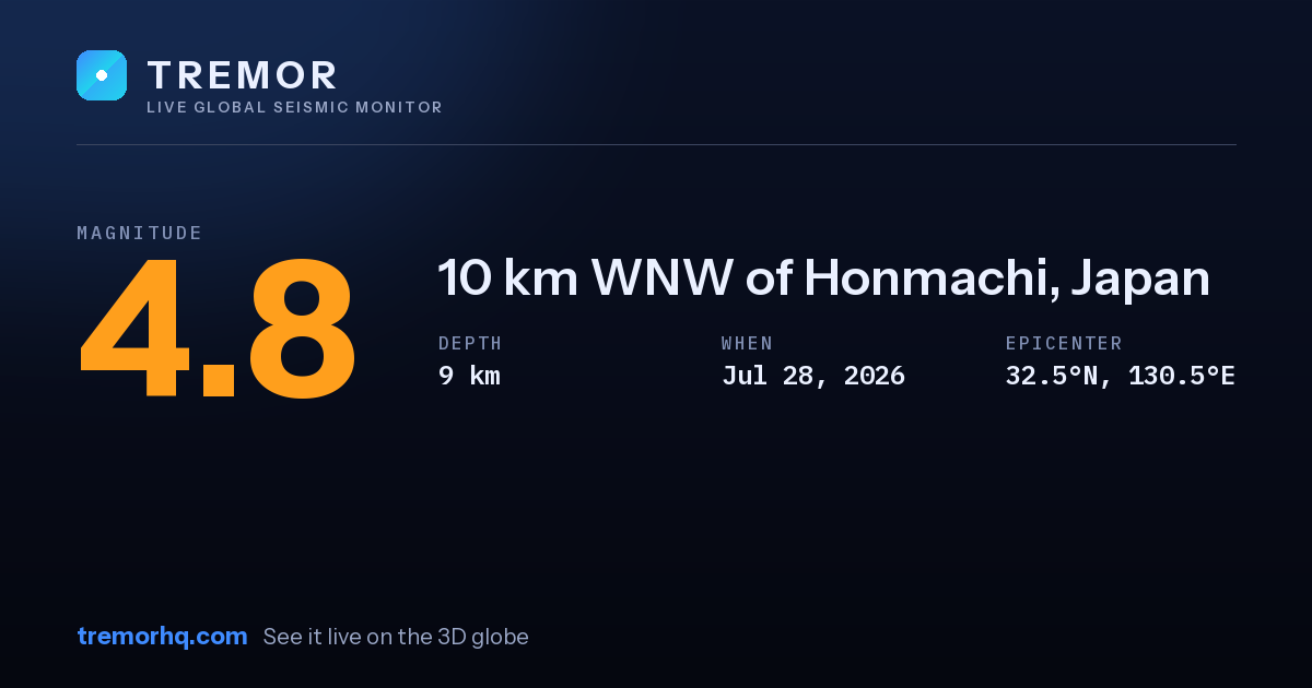 M4.8 earthquake near 10 km WNW of Honmachi, Japan