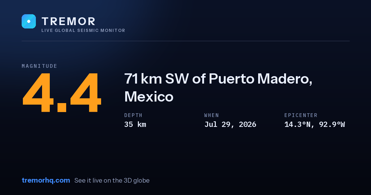 M4.4 earthquake near 71 km SW of Puerto Madero, Mexico
