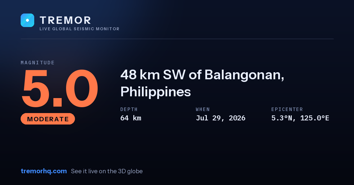 M5.0 earthquake near 48 km SW of Balangonan, Philippines