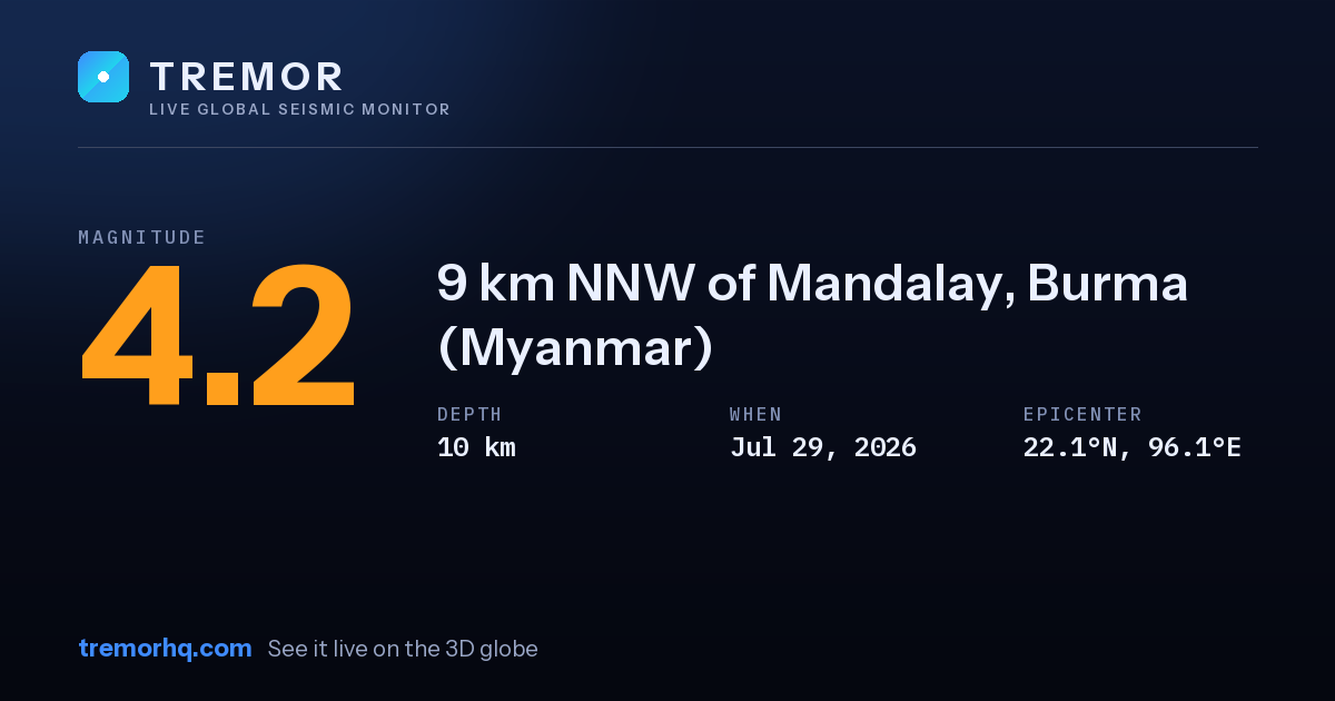 M4.2 earthquake near 9 km NNW of Mandalay, Burma (Myanmar)