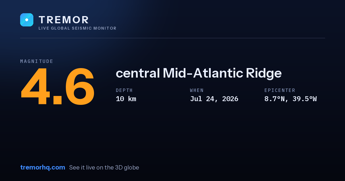 M4.6 earthquake near central Mid-Atlantic Ridge