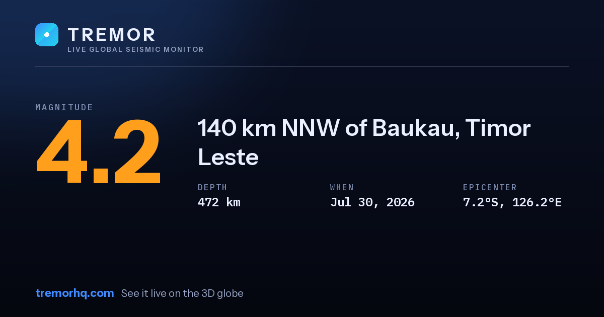 M4.2 earthquake near 140 km NNW of Baukau, Timor Leste