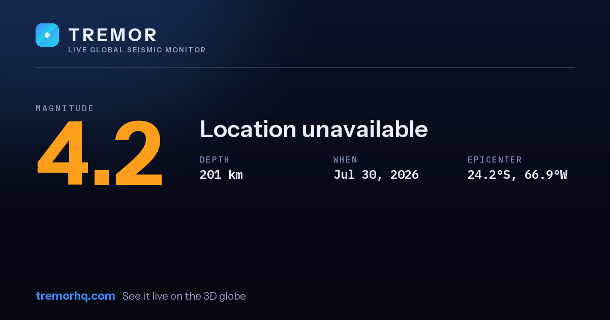 M4.2 earthquake near an offshore area